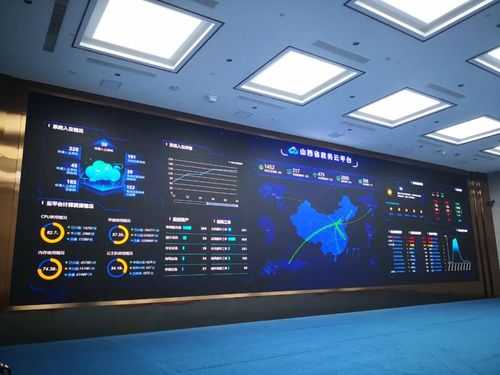 中国大数据中心（中国大数据中心在哪里）-图2