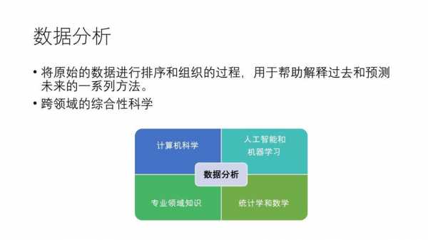 上海数据分析培训课程（data数据分析培训课程）-图3