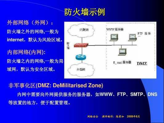 关于中新网安第二代防火墙的信息-图2