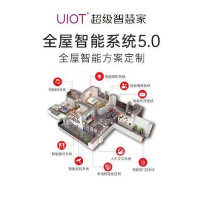 株洲uiot智能家居官网的简单介绍-图3