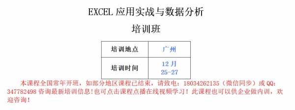 广州数据分析培训（广州 数据分析 培训）-图3