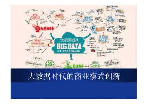 大数据商业模式（大数据商业模式都有什么）-图1