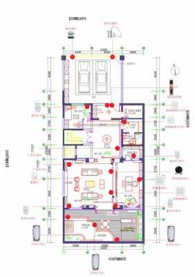 别墅智能家居设计方案（别墅 智能）-图2