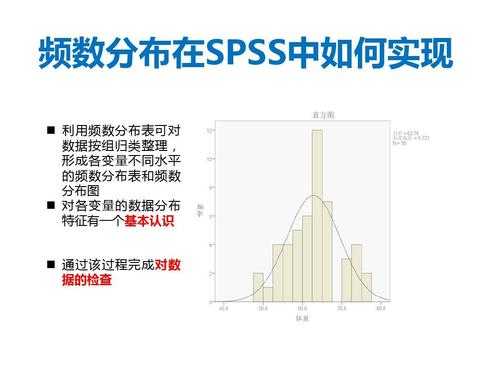 spss数据分布（SPSS数据分布图）