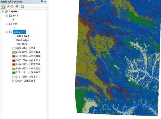 地学数据分析（地学数据分析需要掌握哪些）-图3