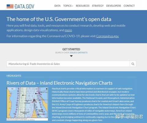 美国数据开放平台（美国数据查询网站有哪些）