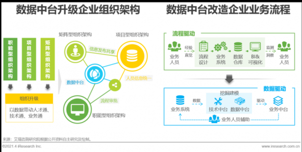 中国数据平台（中国数据官网）-图2