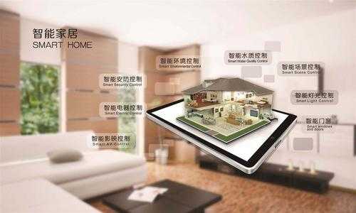 关于北京朝阳区智能家居的信息-图1