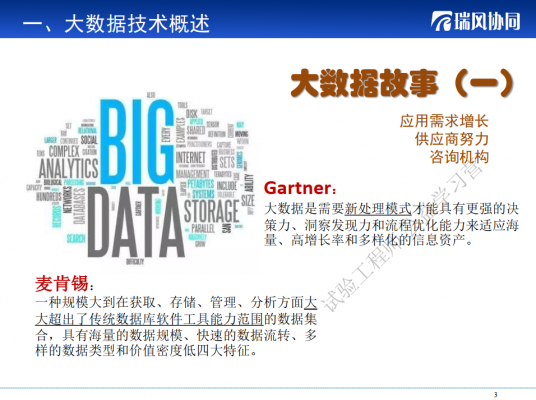 大数据商业应用领域（大数据技术的商业应用与实践）-图2
