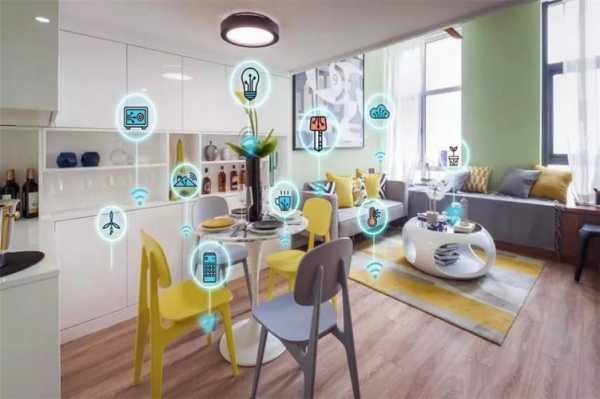 未来科技与智能家居（未来科技智能生活）-图1