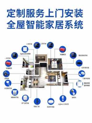 2014北京智能家居（北京智能化家居系统）