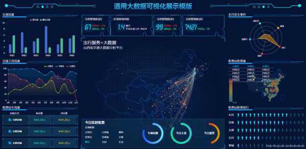 中华大数据（中国大数据平台）-图1