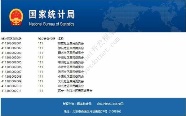 北京数据下载（北京数据库）-图1