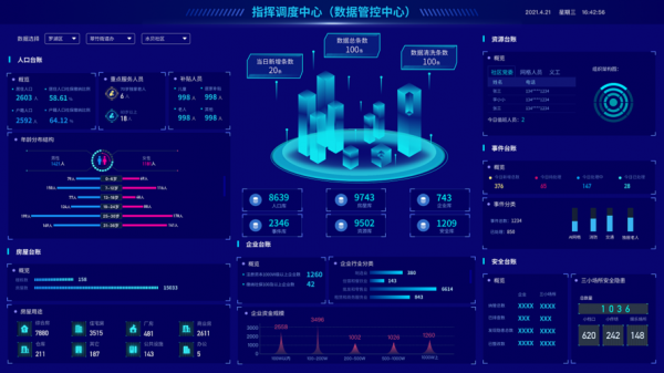 上海大数据网站（大数据平台网站）-图1