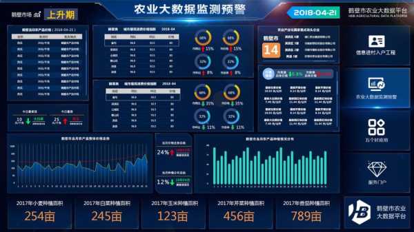 上海大数据网站（大数据平台网站）-图3