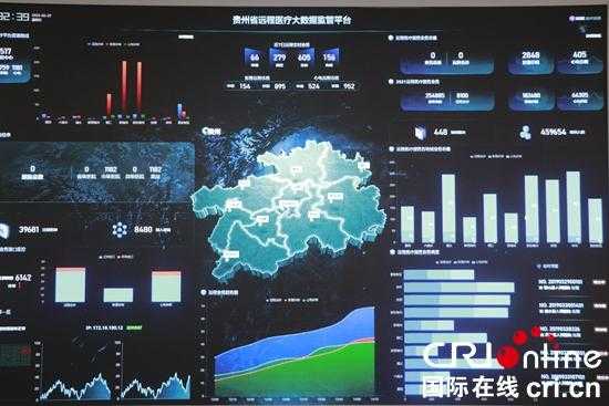 贵州省数据（贵州省数据开放平台）-图2