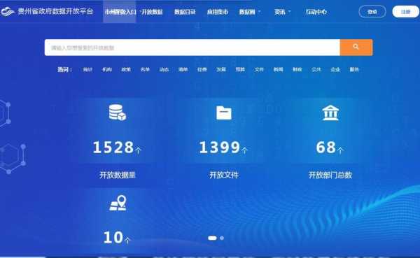 贵州省数据（贵州省数据开放平台）-图3