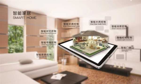 广州智能家居企业（广州智能家居怎么样）-图3
