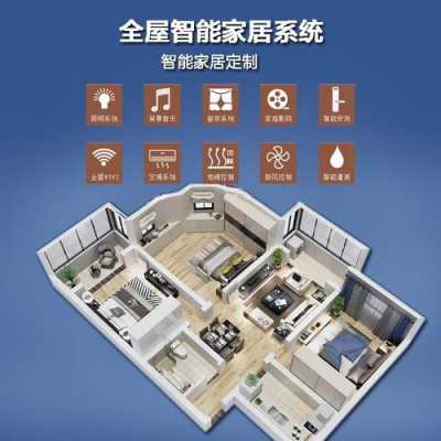 北京智能家居系统工程公司（北京智能家居设计）-图2