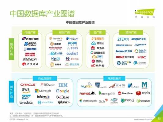 中国商业数据（中国商业数据库有哪些）-图3