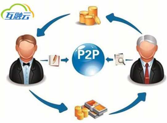 p2p数据（p2p数据共享软件开发）