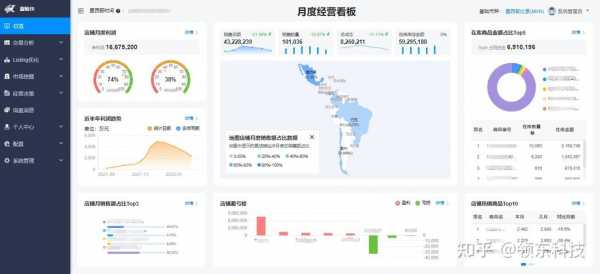蓝鲸数据分析（蓝鲸数据平台）-图3