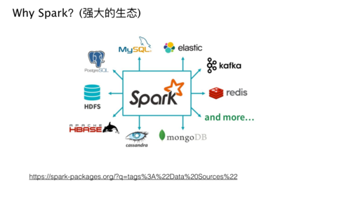 spark数据挖掘（spark数据挖掘代码）-图3