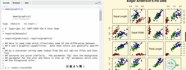r语言检验数据分布（r语言dunn检验）-图3