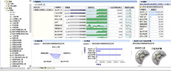 数据信息分析系统（数据信息分析系统有哪些）-图2