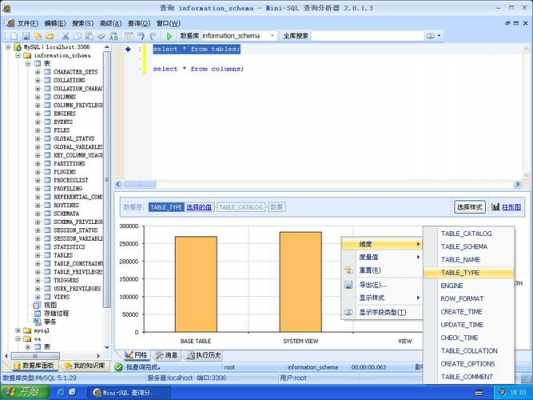 数据库分析工具（数据库分析设计工具）