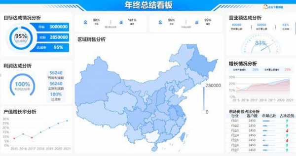 excel版中国数据地图（excel中国地图分布图）-图1