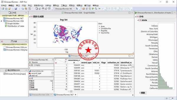 数据分析软件开发（数据分析软件开发平面设计工作内容）