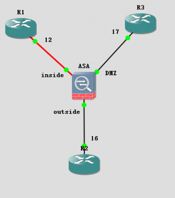 asa防火墙ios（ASA防火墙PPPOE无法获取IP）-图1