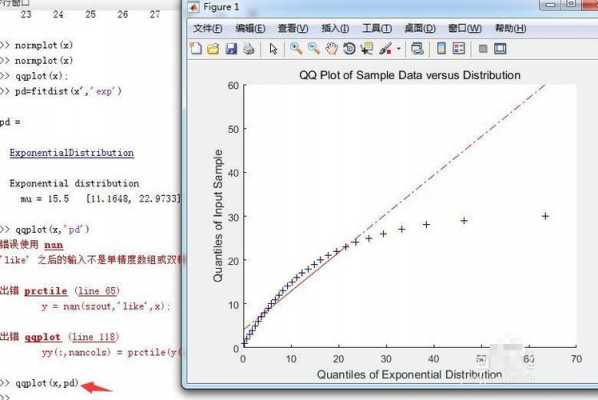 matlab分析数据（matlab分析数据的功能）-图2