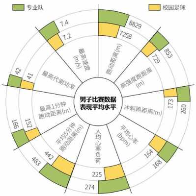福州数据分析（福州数据分析足球）-图2