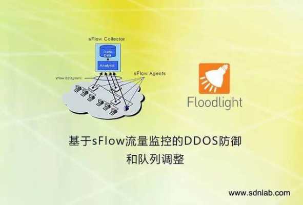 sflow自动分析ddos（sflow分析工具）