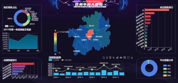 贵州大数据放假（贵州大数据放假2023年时间）-图3
