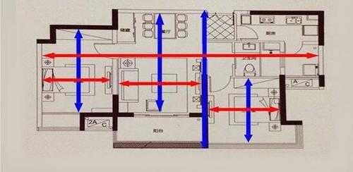民宅满空间多少（国家规定的房子里面的空间是多少?）
