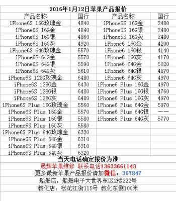 苹果6s多少价位（苹果手机6s价格多少钱一个）