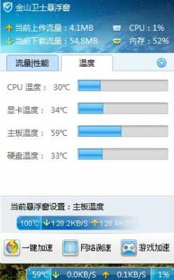 电脑温度多少算正常（电脑温度多少为正常）-图2