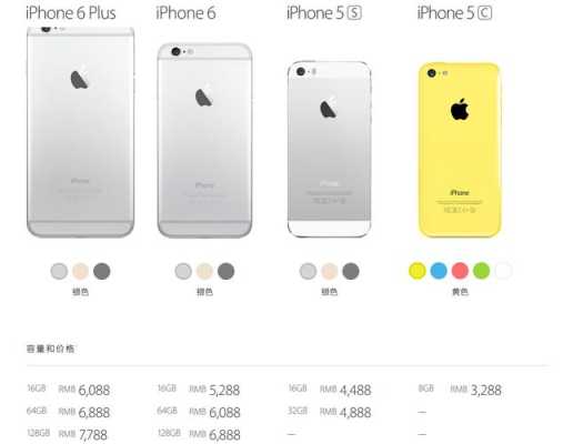 苹果6多少钱官网价格（苹果apple6多少钱）