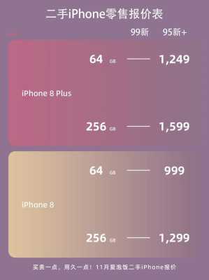 日本苹果8价格是多少（日本iphone8plus多少钱）