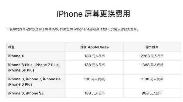 苹果x上市价格多少钱的简单介绍-图2
